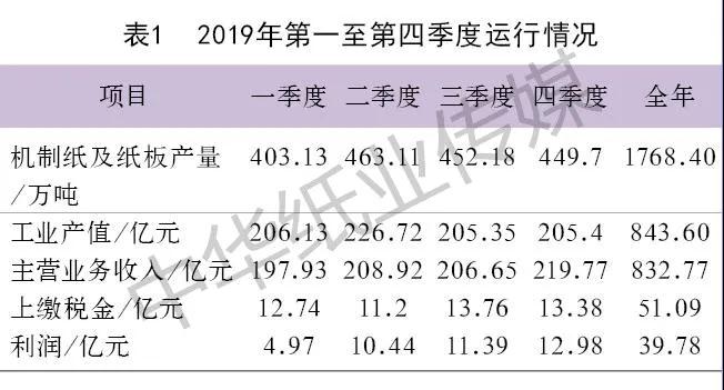 仙鶴股份有限公司官方網(wǎng)站