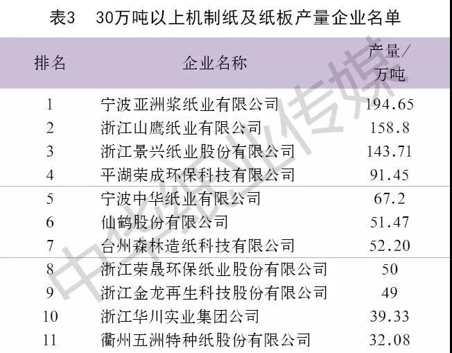 仙鶴股份有限公司官方網(wǎng)站