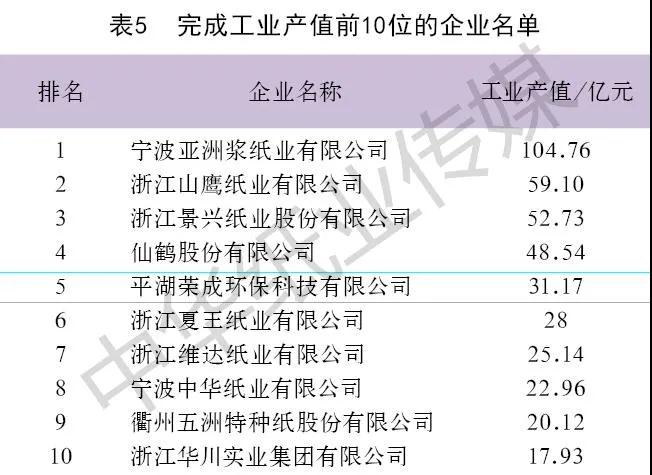 仙鶴股份有限公司官方網(wǎng)站