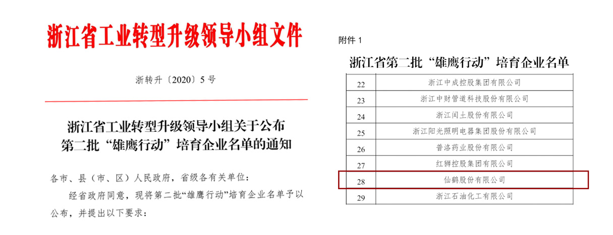 仙鶴股份有限公司官方網站