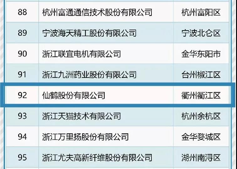 仙鶴股份有限公司官方網(wǎng)站