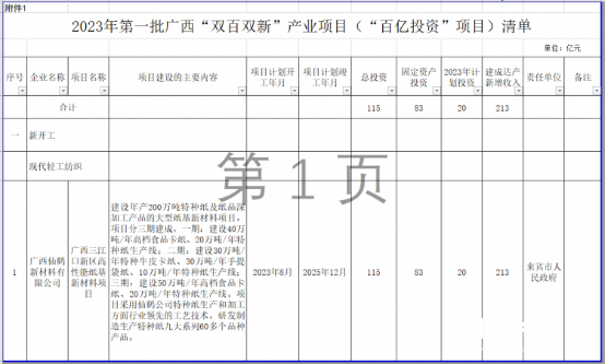 仙鶴股份有限公司官方網(wǎng)站